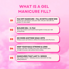 Load image into Gallery viewer, Advanced Gel Manicure: E-File Removal, Cuticle Prep & Builder Gel Application Course