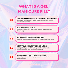 Load image into Gallery viewer, Basic + Advanced Gel Manicure Bundle