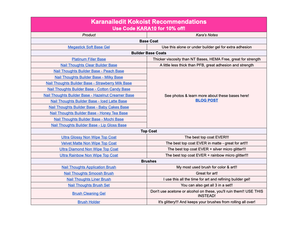 KOKOIST + SWEETIE NAIL SUPPLY LINKS! Everything I Use & Love & Recommend!