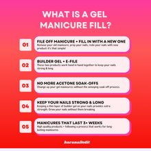Load image into Gallery viewer, Gel Manicure 2.0 Masterclass: E-File Fill &amp; Builder Gel Application Course
