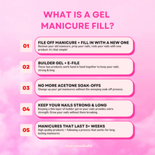 Load image into Gallery viewer, NEW! Advanced Gel Manicure: E-File Removal, Cuticle Prep &amp; Builder Gel Application Course
